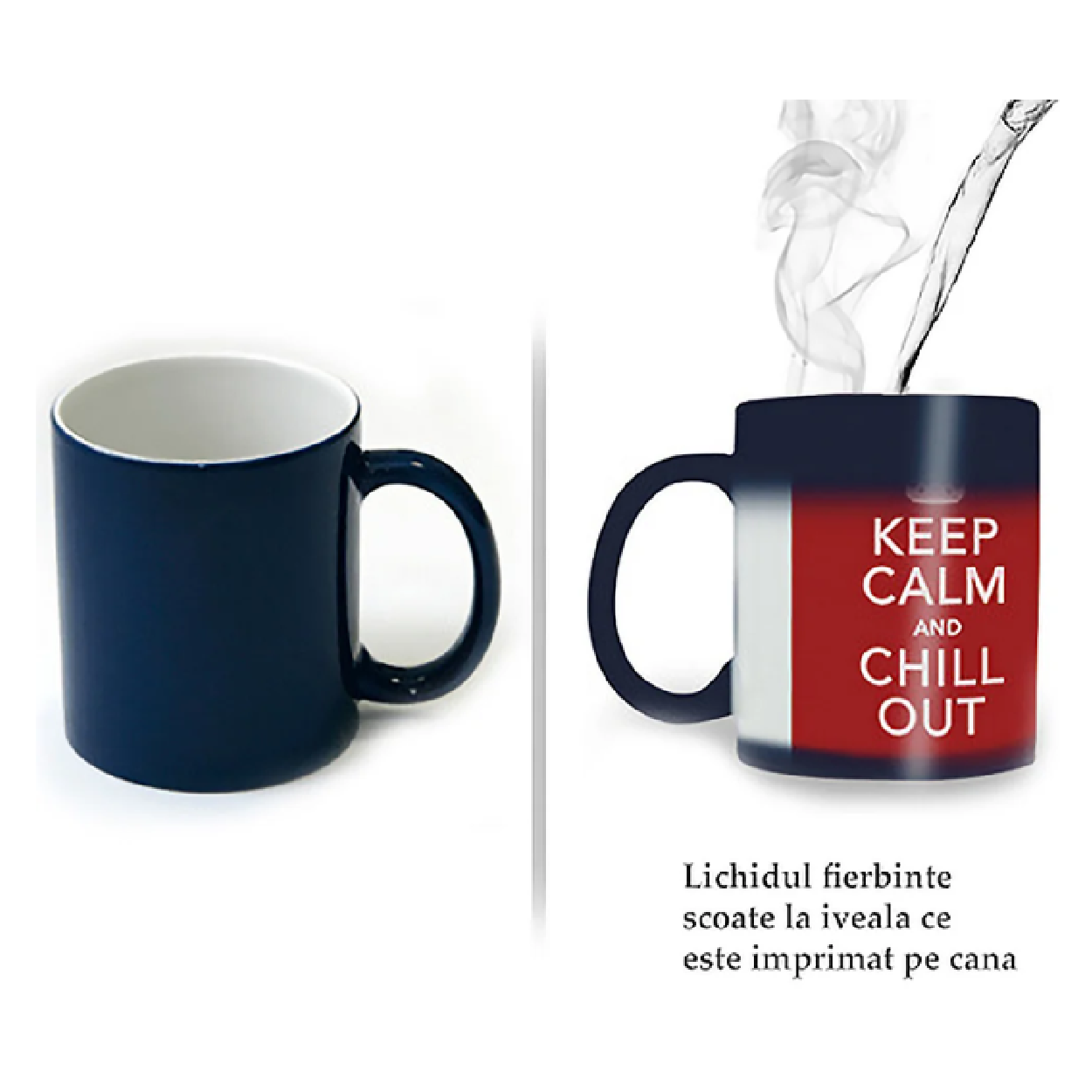 cana termosensibila explicatie